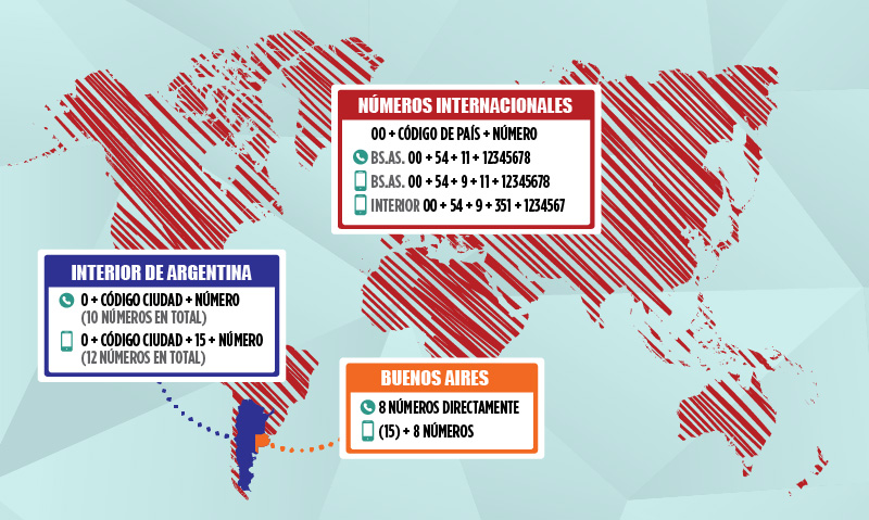 Infografia-como-se-discan-los-numeros