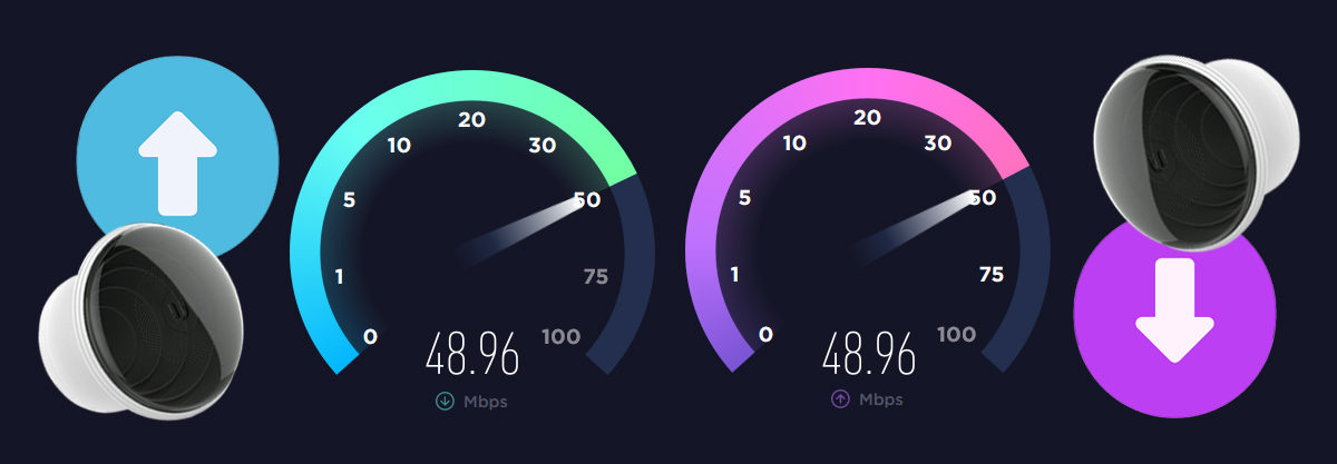 LlamadaIP.NET: enlaces punto a punto para un internet fortificado