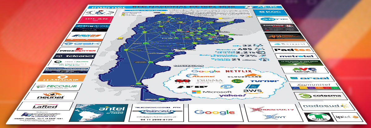 Llamada IP auspicia el mapa de la Red Nacional de IXP